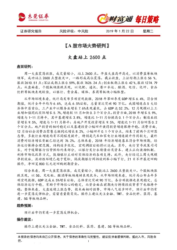 财富通每日策略
