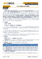 策略日报：19开年指数为何如此强势