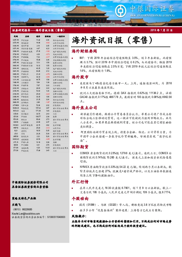 海外资讯日报(零售)