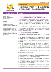 【每日复盘】股指后续将走到哪个位置，择时因素有哪些