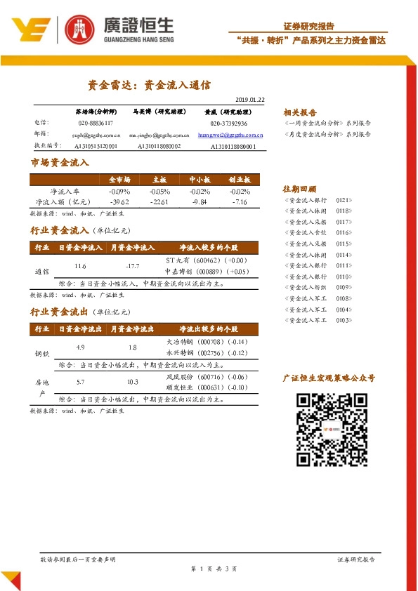 “共振·转折”产品系列之主力资金雷达:资金流入通信