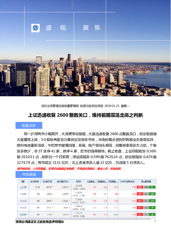 盛视聚焦：上证迅速收复2600整数关口，维持前期震荡走高之判断