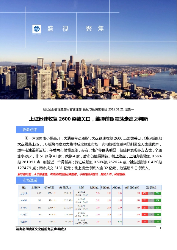 盛视聚焦:上证迅速收复2600整数关口,维持前期震荡走高之判断