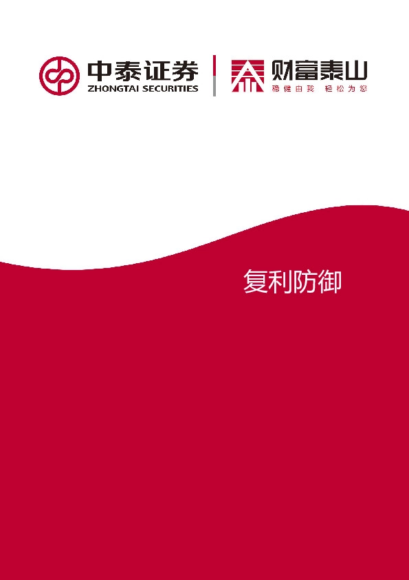 复利防御