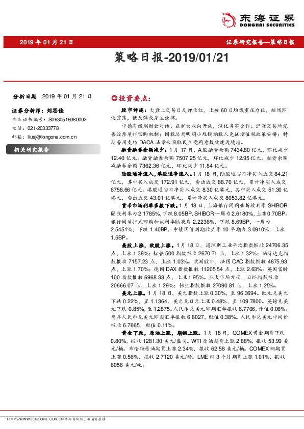 策略日报