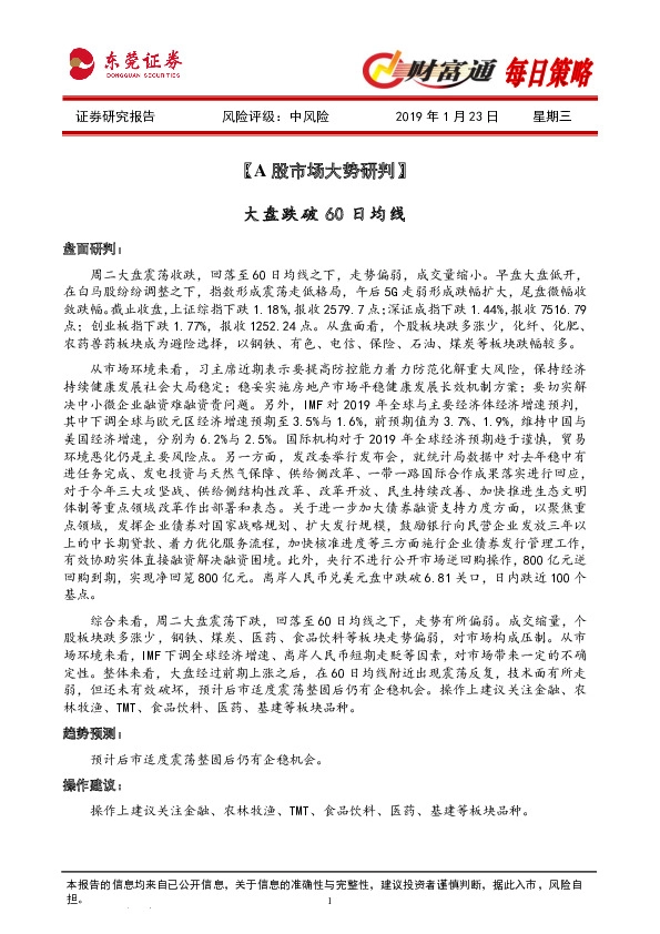 财富通每日策略