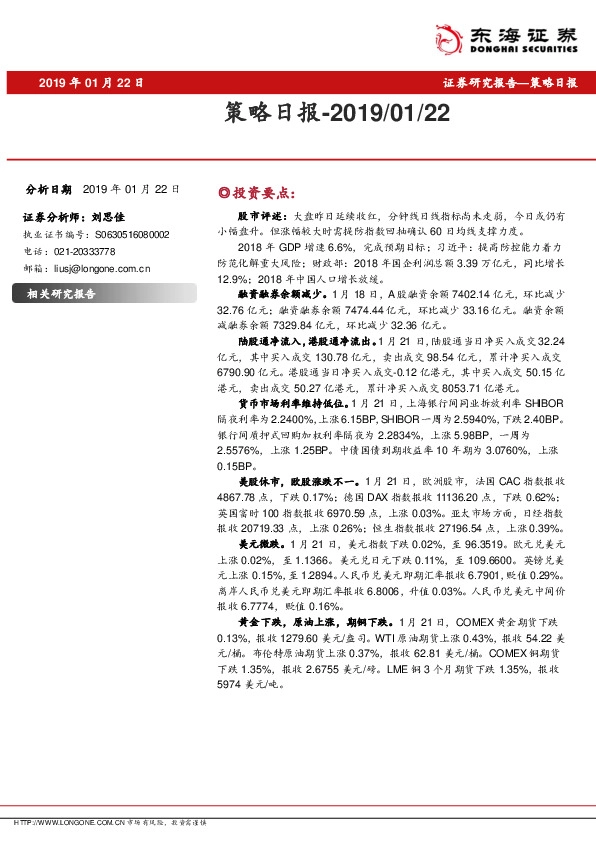 策略日报