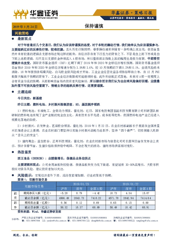 策略日报:保持谨慎