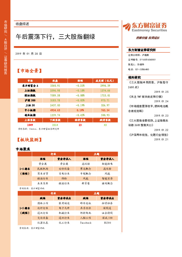 收盘综述：午后震荡下行，三大股指翻绿