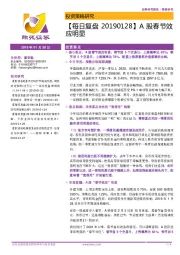 【每日复盘】A股春节效应明显