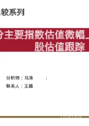 A股估值跟踪：部分主要指数估值微幅上升