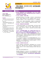 【每日复盘】如何躲避商誉减值风险？