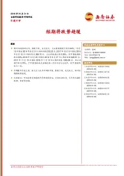 B股日评：短期将跌势趋缓