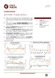 全球资金流向监测：海外中资股一年来最大资金流入