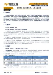 策略日报：全球流动性边际宽松下，A股估值修复