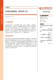 午盘解读：农林牧渔领涨，两市开门红