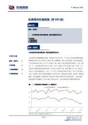 每周环球投资纵横（第683期）