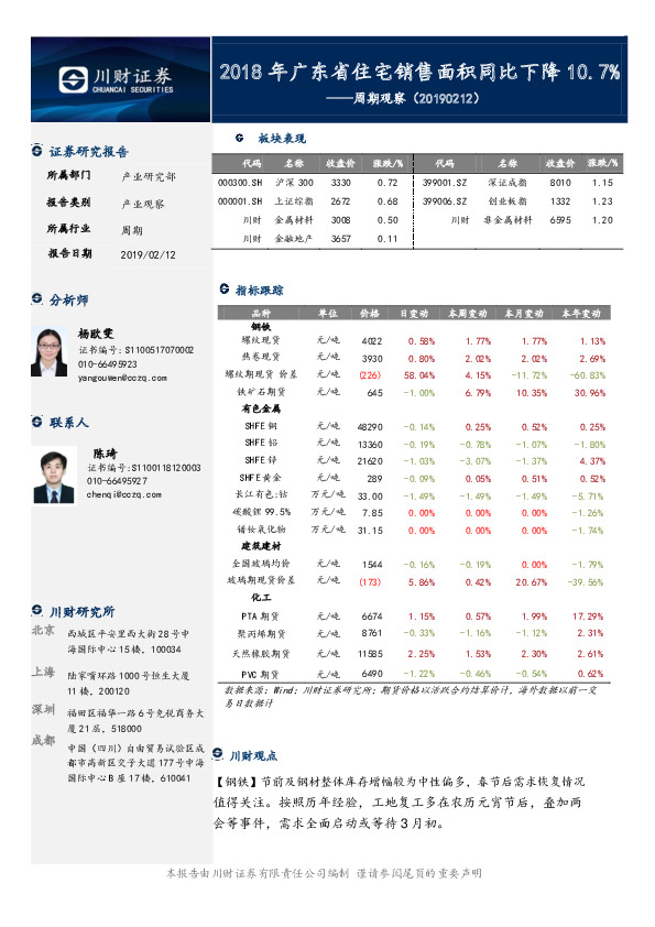 周期观察：2018年广东省住宅销售面积同比下降10.7%