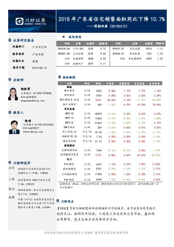 周期观察：2018年广东省住宅销售面积同比下降10.7%