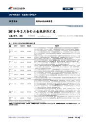 金股推荐：2019年2月各行业金股推荐汇总