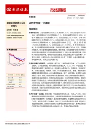 市场周报：火热中也需一分清醒