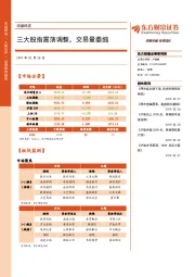 收盘综述：三大股指震荡调整，交易量萎缩