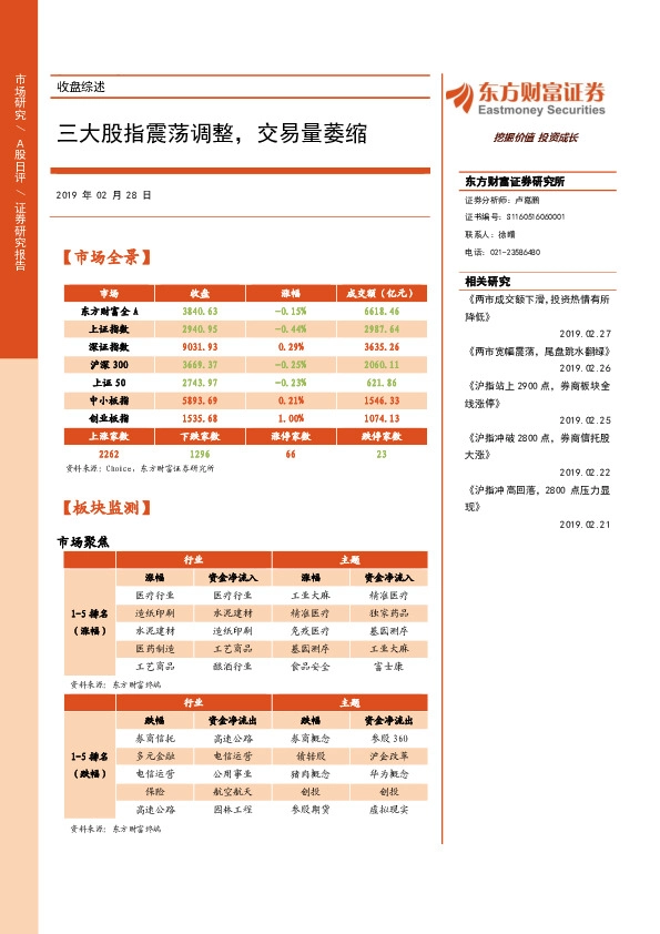 收盘综述：三大股指震荡调整，交易量萎缩