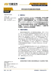 策略周报：周初股指有望继续保持强势