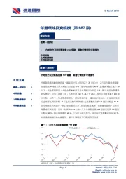 每周环球投资纵横（第687期）