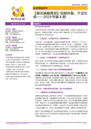 【联讯策略周报】短期休整,不足为惧——2019年第8期