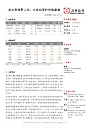 消费观察：农业部调整玉米、大豆和菜籽供需数据