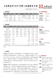 制造业观察：工信部发布2019年第2批推荐车目录