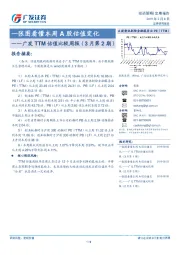 广发TTM估值比较周报（3月第2期）：一张图看懂本周A股估值变化