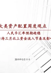 大类资产配置周度观点：人民币汇率预期趋稳，如何看待三月北上资金流入节奏及影响？