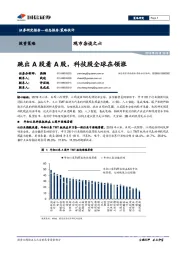 观市杂谈之六：跳出A股看A股，科技股全球在领涨
