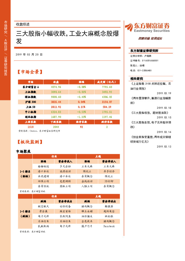 收盘综述：三大股指小幅收跌，工业大麻概念股爆发