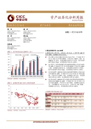 ABS一周市场回顾：资产证券化分析周报