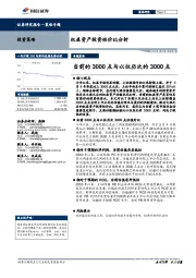 权益资产投资性价比分析：当前的3000点与以往历次的3000点