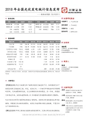制造业观察：2018年全国光伏发电统计信息发布