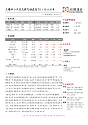 能源观察：上海市1-2月天然气供应达20.1亿立方米