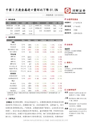 周期观察：中国2月废金属进口量环比下降51.5%