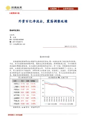 A股策略日报：外资百亿净流出，震荡调整延续