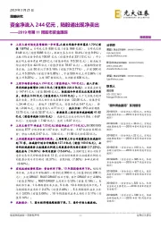 2019年第11周股市资金跟踪：资金净流入244亿元，陆股通出现净卖出