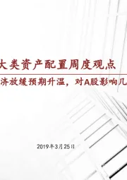 大类资产配置周度观点：全球经济放缓预期升温，对A股影响几何？