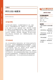 午盘解读：两市出现小幅震荡