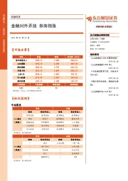 收盘综述：金融对外开放 券商领涨