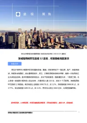 盛视聚焦：深成指周线罕见连续12连阳，权重股被高度激活