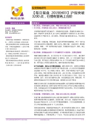 【每日复盘】沪指突破3200点，行情有望再上台阶