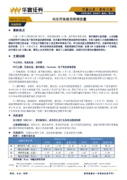 策略日报：关注市场能否持续放量