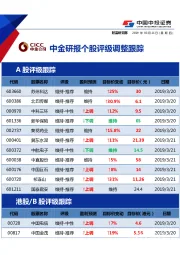 中金研报个股评级调整跟踪